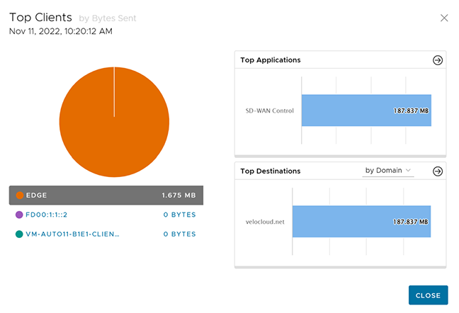 VeloCloud SD-WAN 6.4 - Administration Guide - Monitor Enterprise - Arista